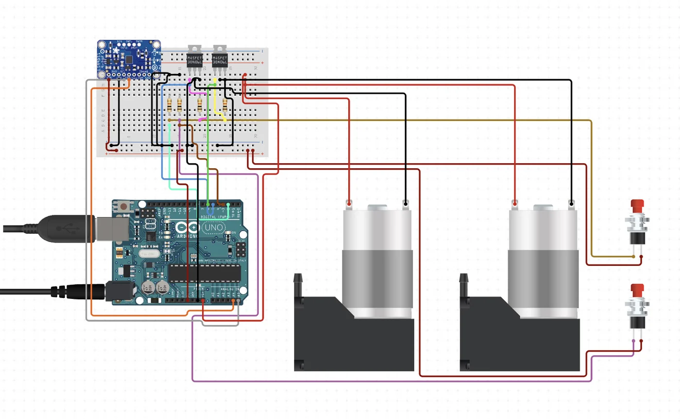 An Arduino wiring diagram connecting the controller, heater, and two air-pump circuits.