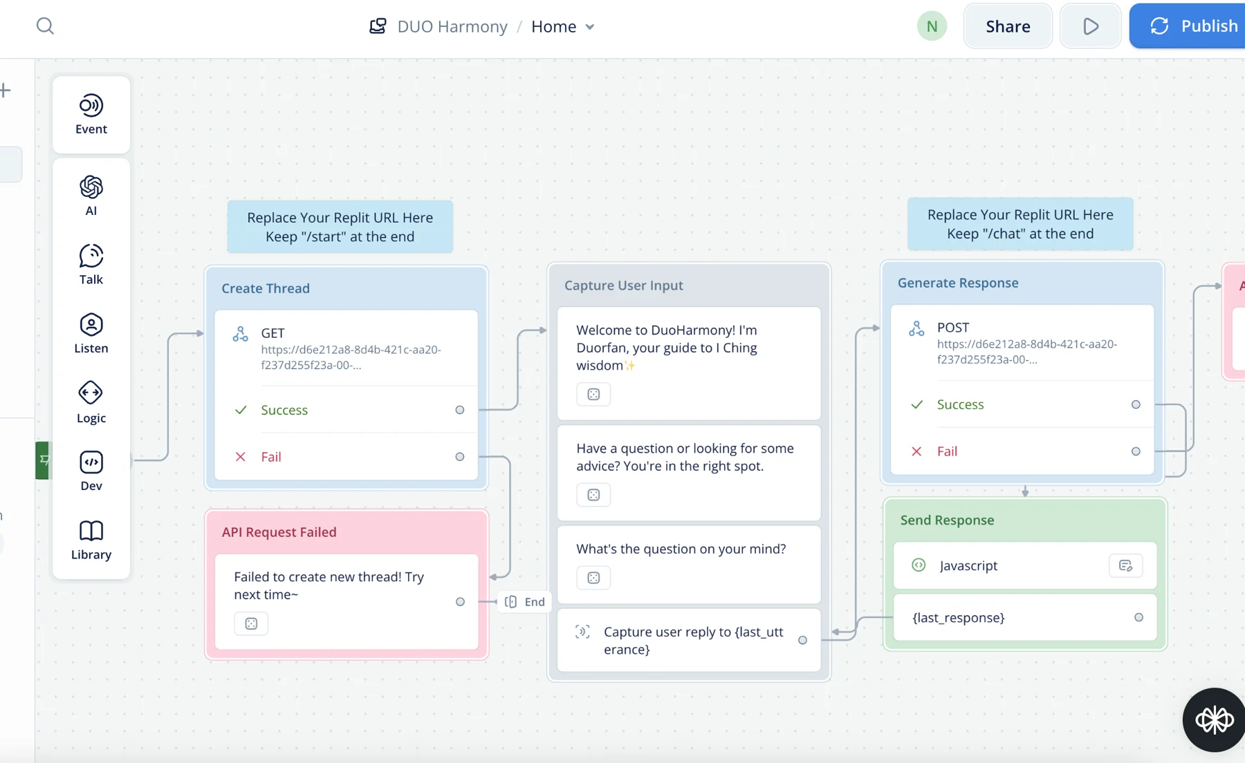 A Voiceflow canvas shows connected blocks for the conversational interaction.